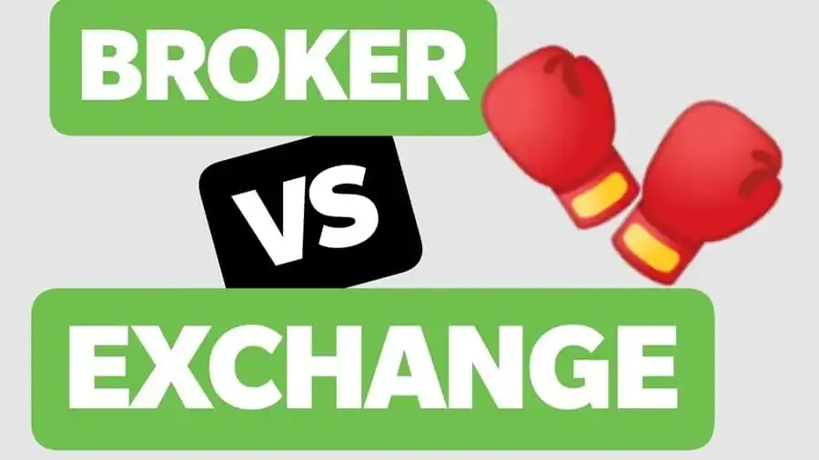 Corporate Brokers Limited (cbleurope.com) Review – Is It Safe to Use?