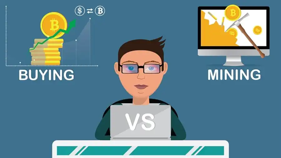 Interactive Markets Review – Uncovering the Truth